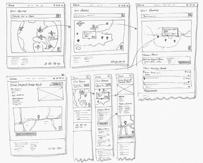 Sketchbook photo of early user flow exploration